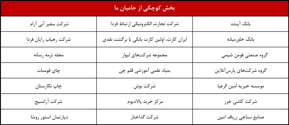 جامعه یاوری فرهنگی